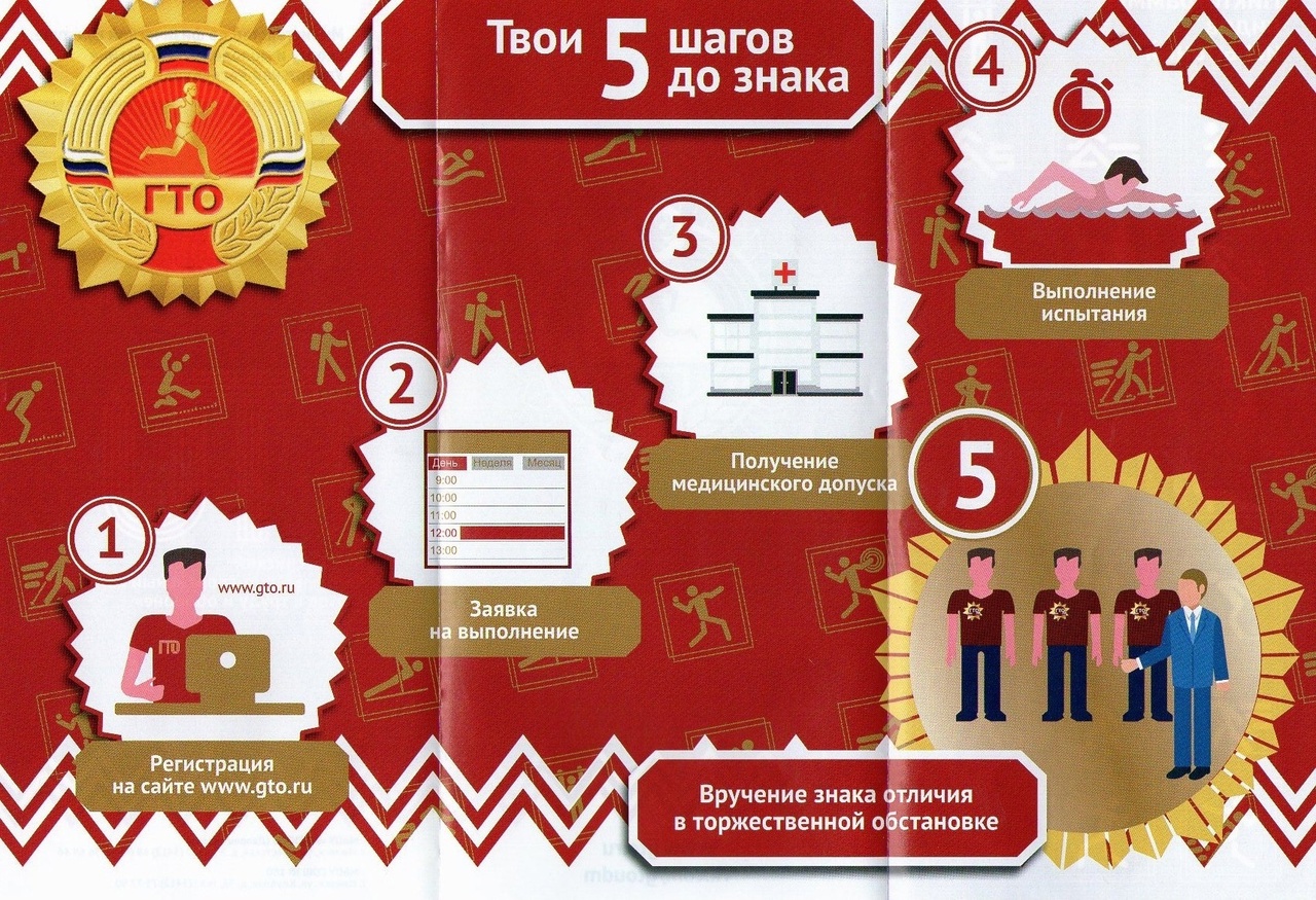 ГТО-2 (1).jpg